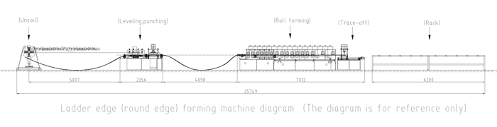 Ladder Cable Tray Forming Machine Ladder Cable Tray Forming Machine