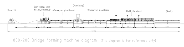 800mm Cable Tray Forming Machine 800mm Cable Tray Forming Machine