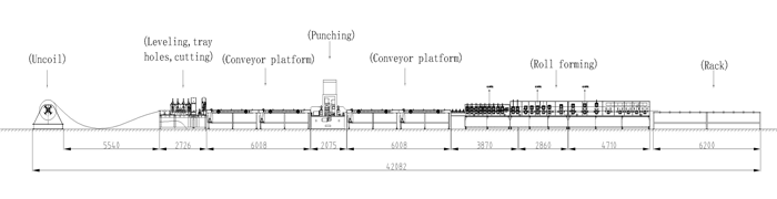 Custom Metal Roll Forming Machine