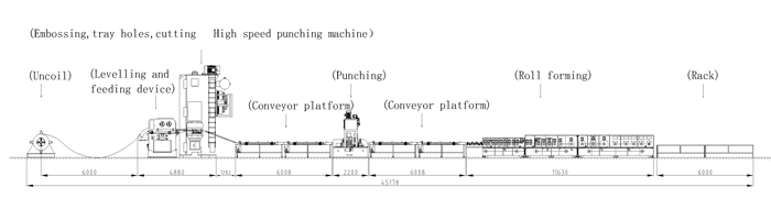 Ang Red Able Tray Forming Machine The Red Able Tray Forming Machine
