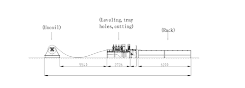 Sheet Metal Coil Cutting Machine Sheet Metal Coil Cutting Machine