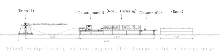 LW-Cable Tray Marking Machine