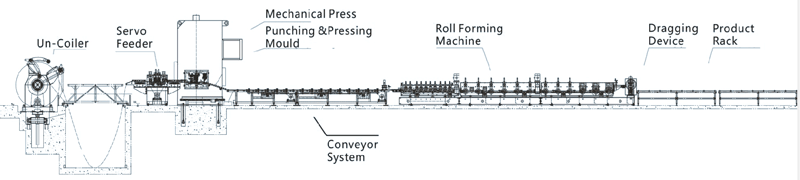 LW-Cable Tray Marking Machine LW-Cable Tray Marking Machine